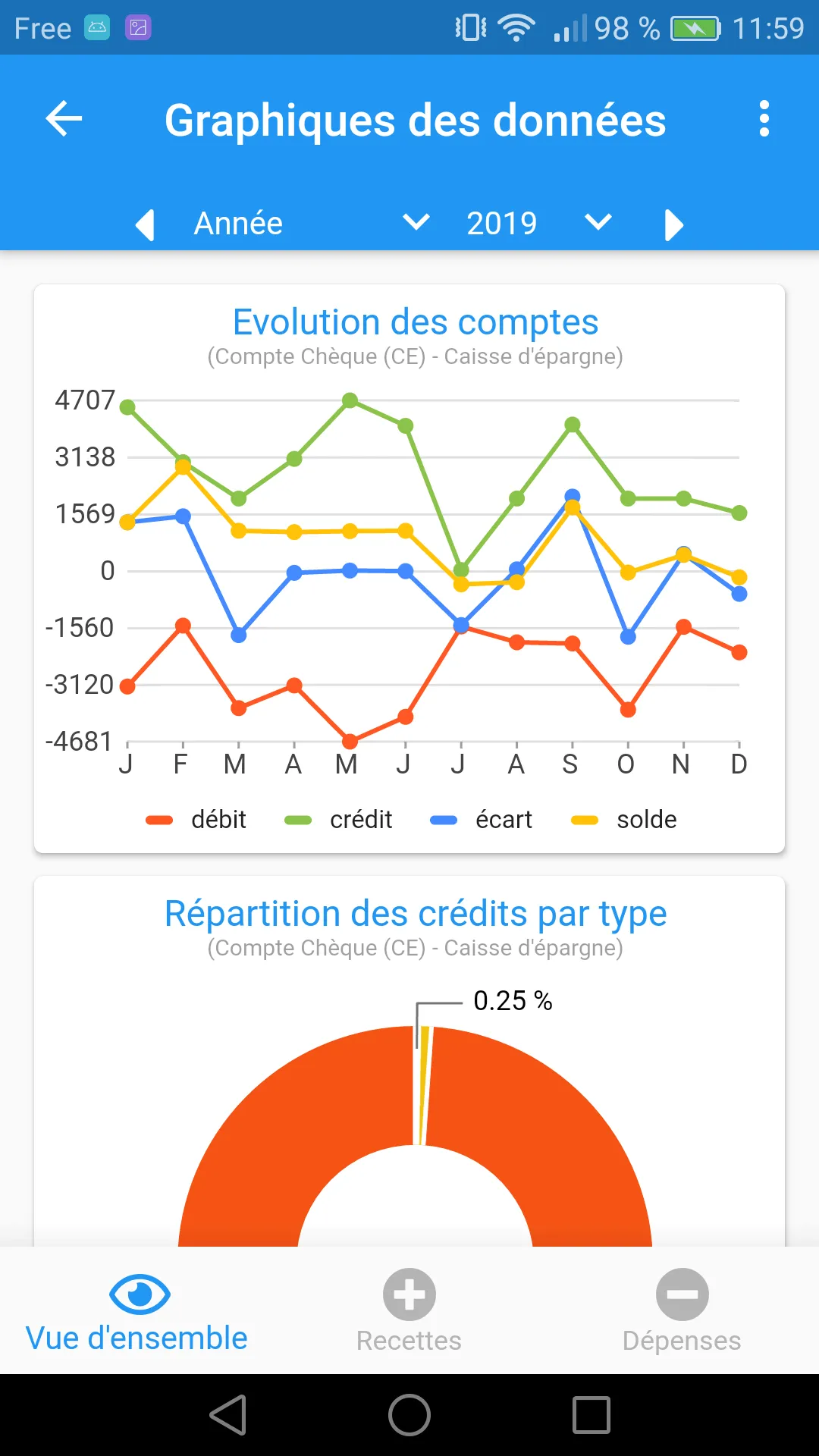 MaxiCompte : Gérer mon budget | Indus Appstore | Screenshot