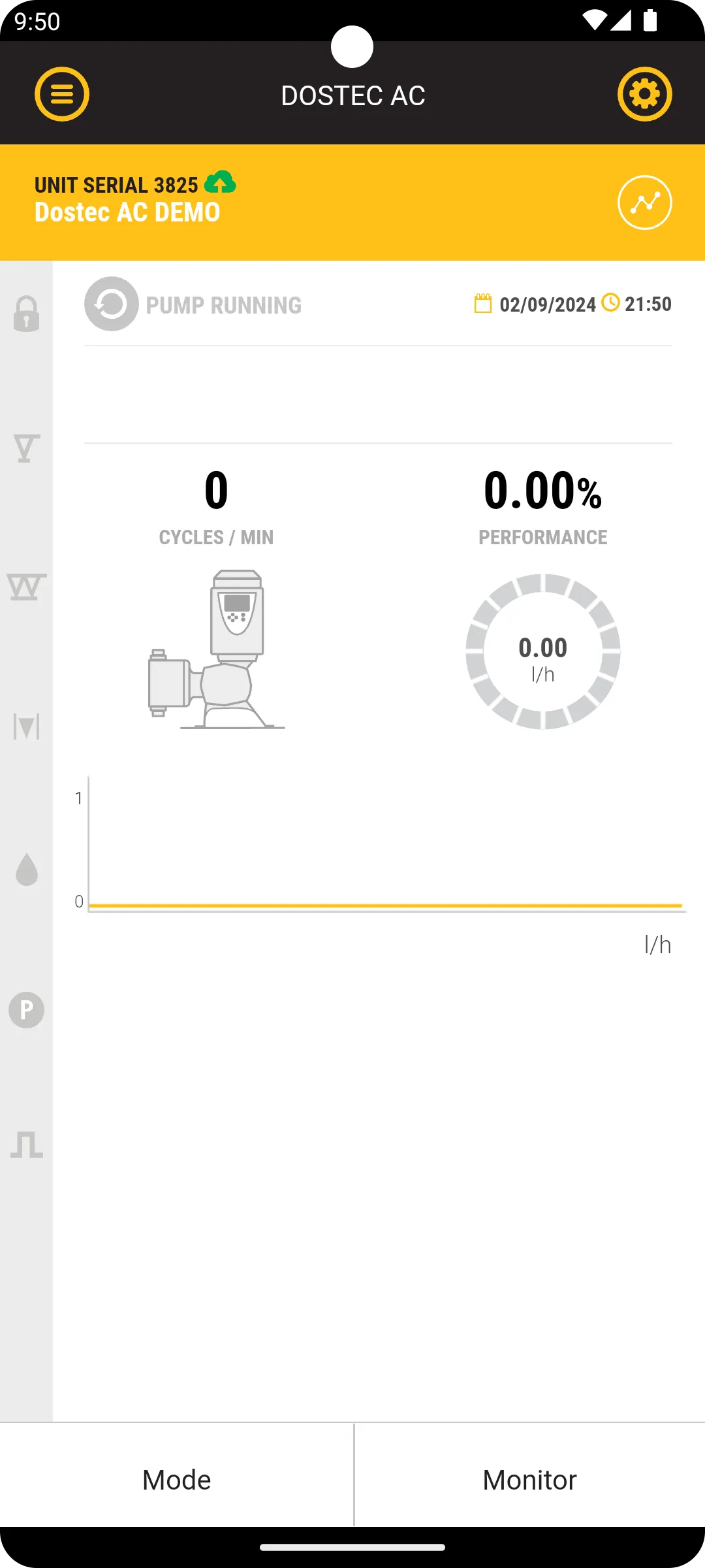 ITC Cloud Manager | Indus Appstore | Screenshot