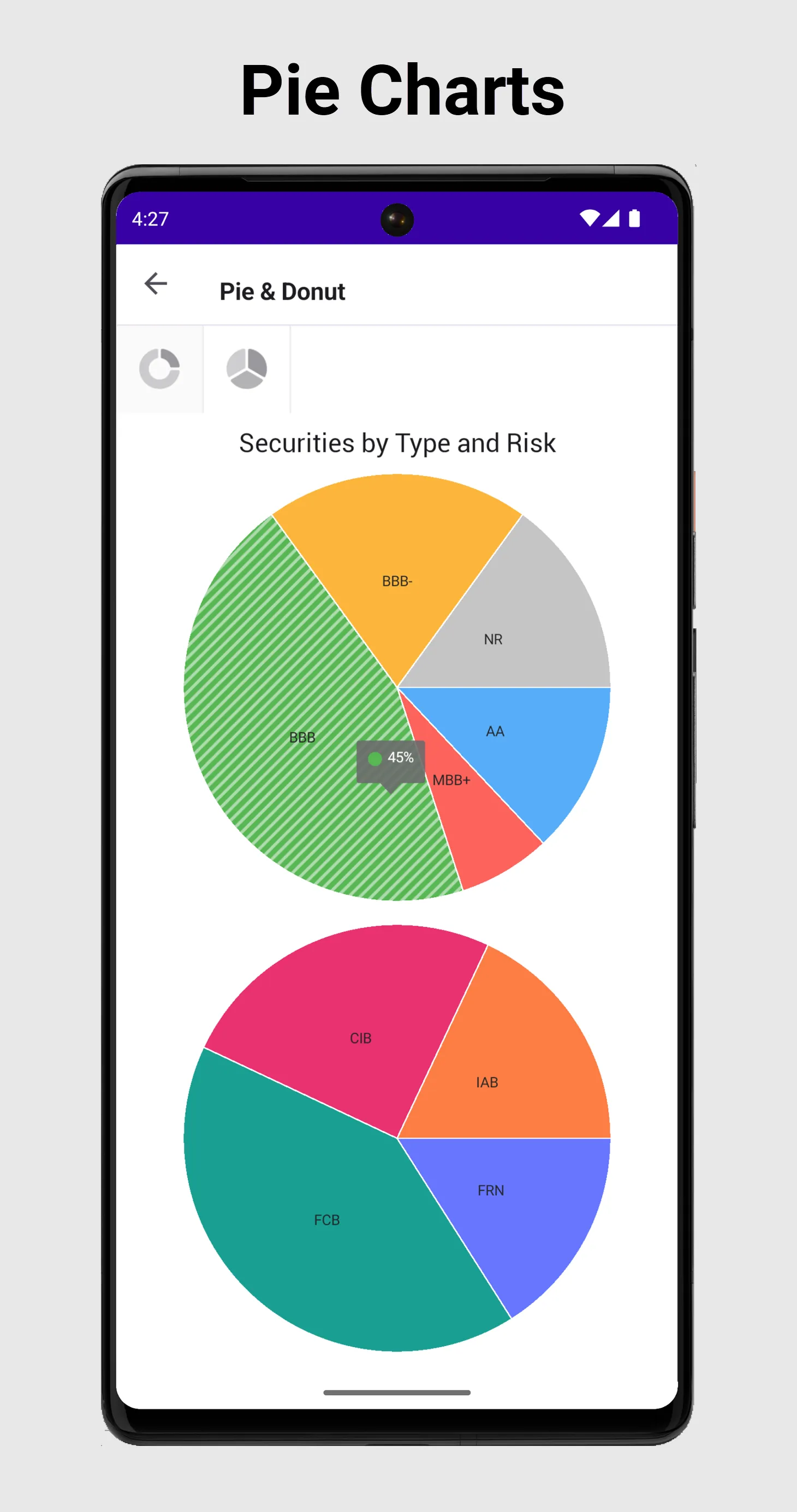 .NET MAUI Demos | Indus Appstore | Screenshot