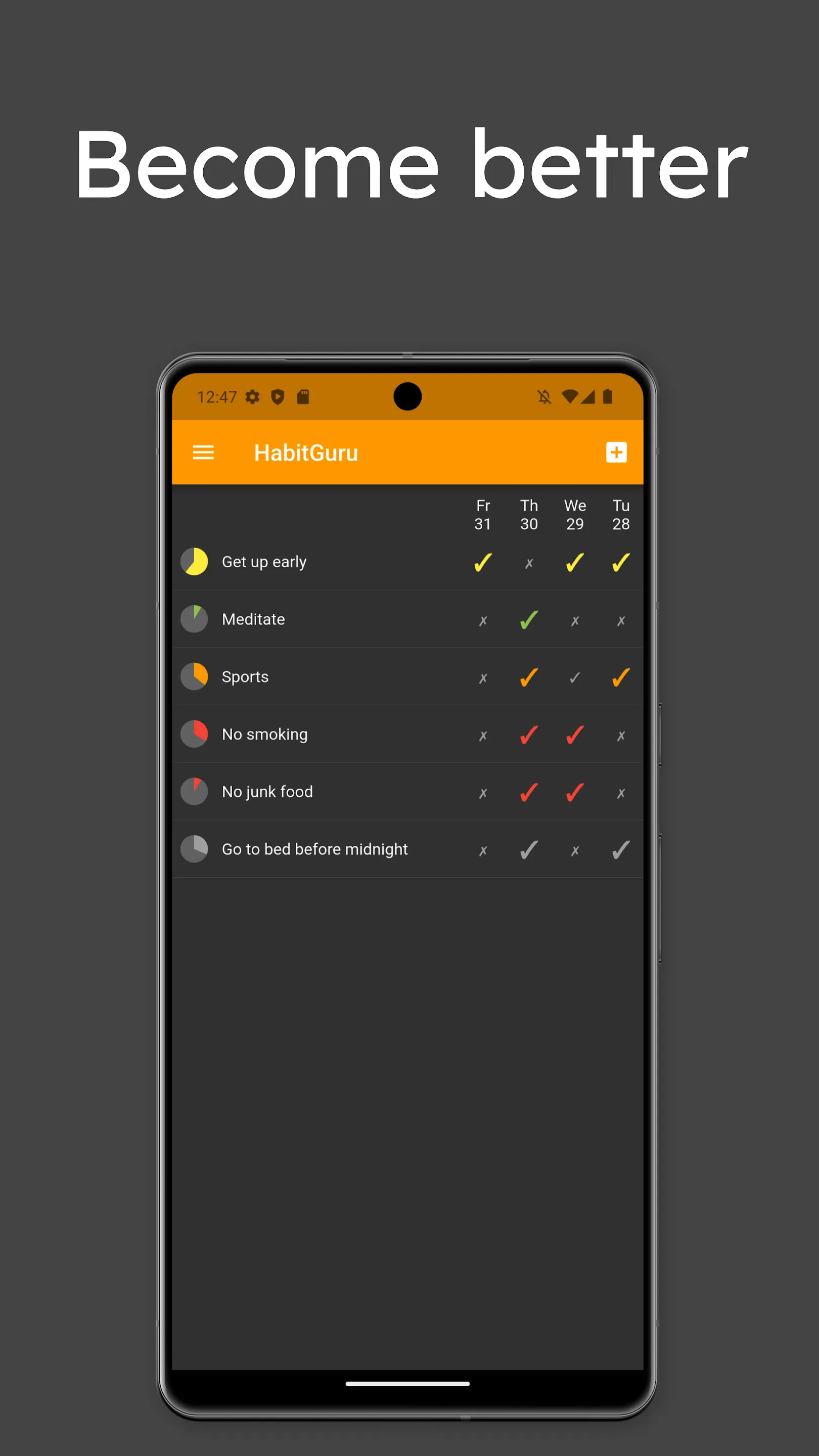 Habit Tracker - HabitGuru | Indus Appstore | Screenshot