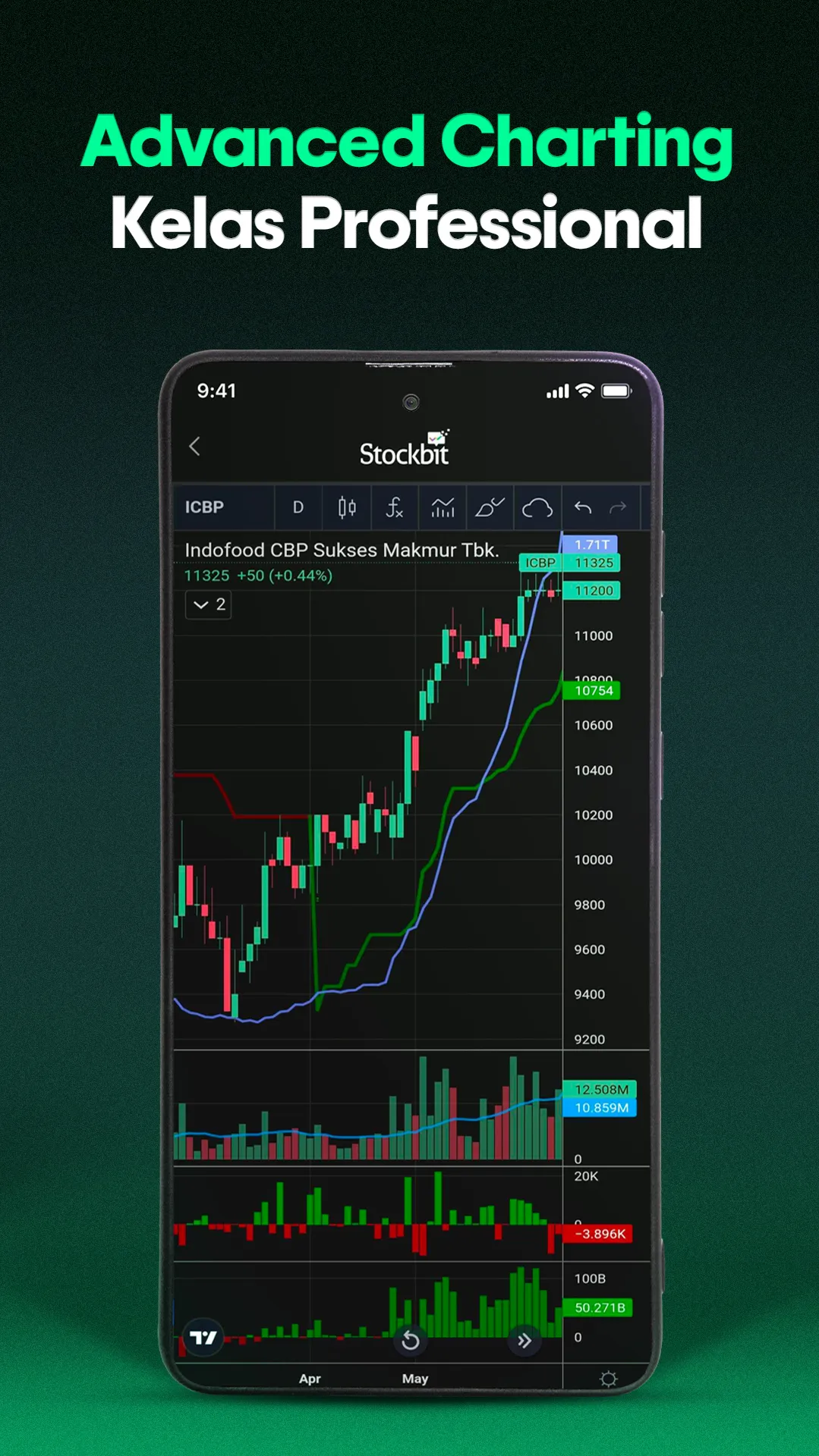 Stockbit - Investasi Saham | Indus Appstore | Screenshot