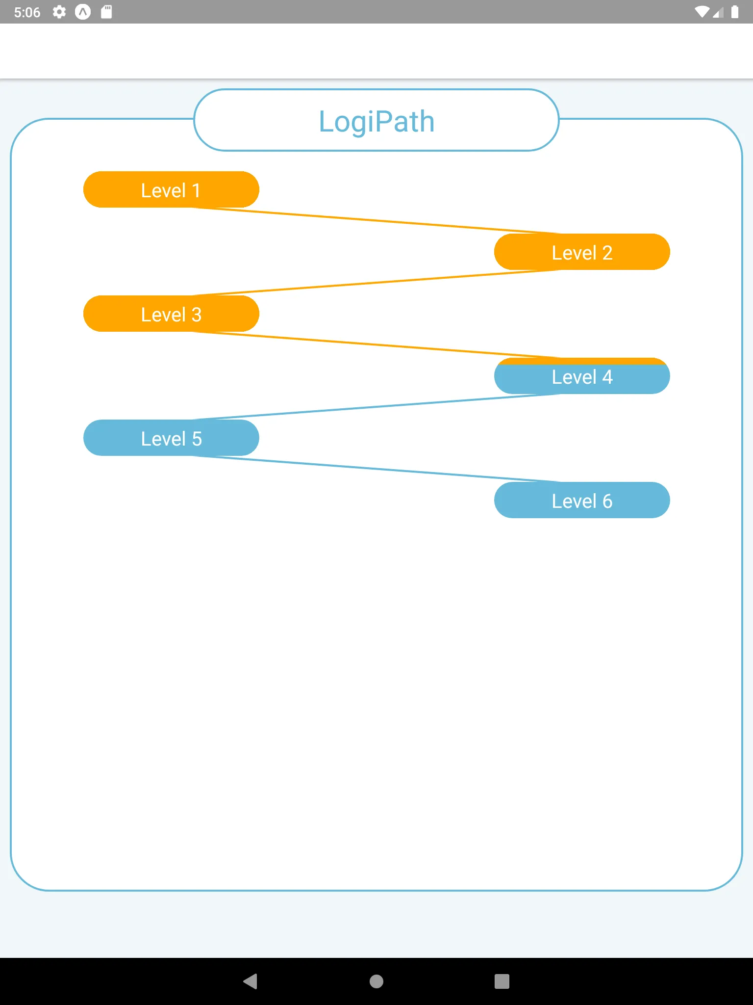 LogiPath | Indus Appstore | Screenshot