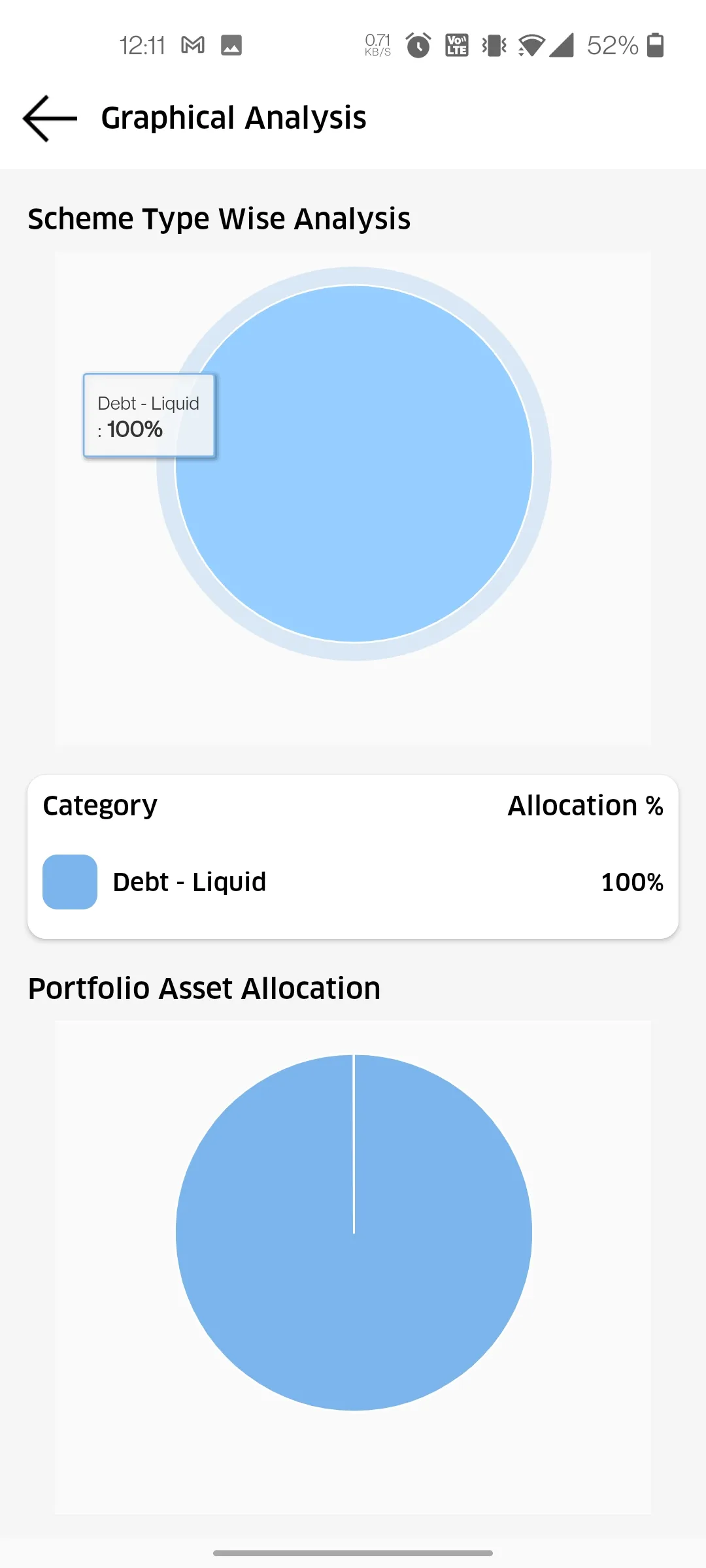 DS Wealthh | Indus Appstore | Screenshot