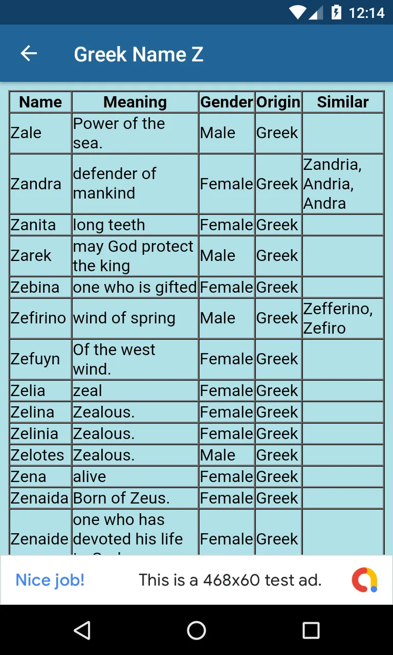 2600+ Greek Baby Name ~ Ελληνι | Indus Appstore | Screenshot