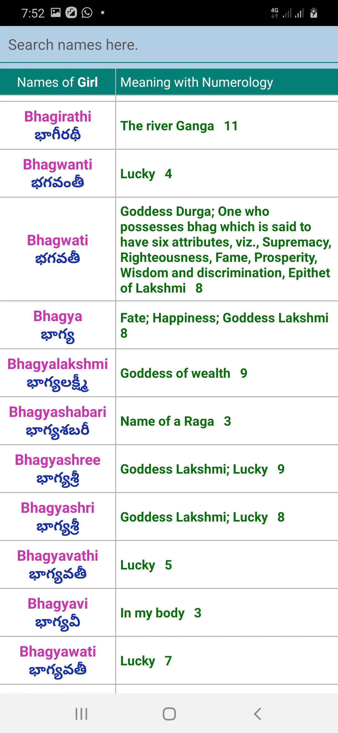 Telugu Baby Names-50k+ | Indus Appstore | Screenshot