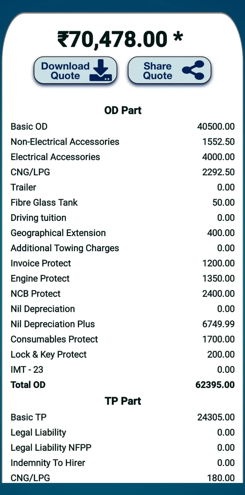 NIC Premium Calculator | Indus Appstore | Screenshot