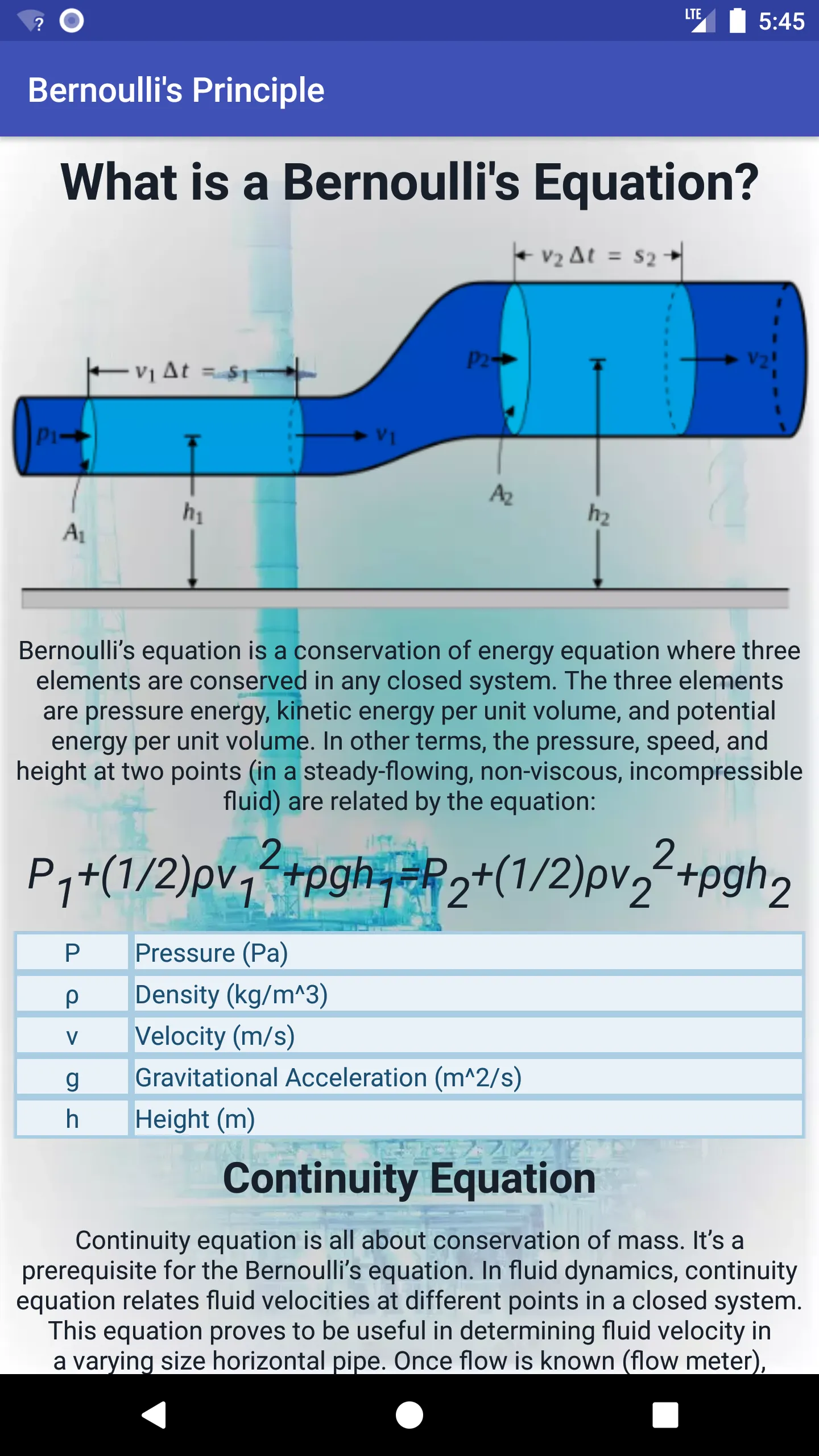 Process Control Instrumentatio | Indus Appstore | Screenshot