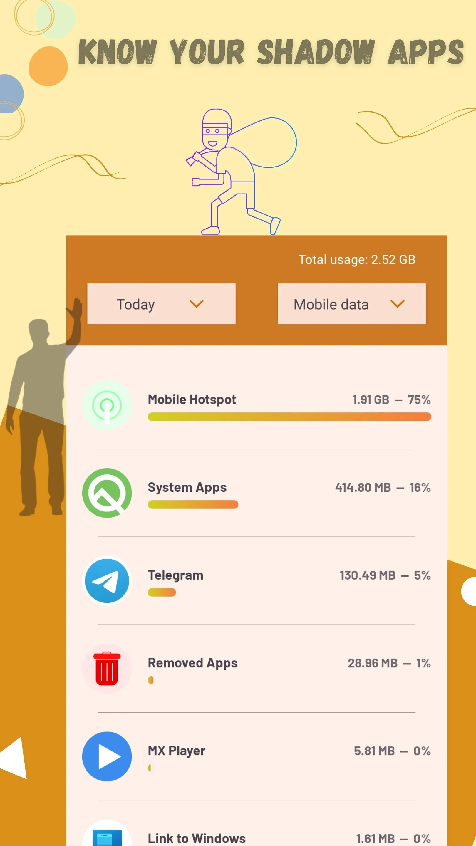 Family Data Usage-Data Monitor | Indus Appstore | Screenshot