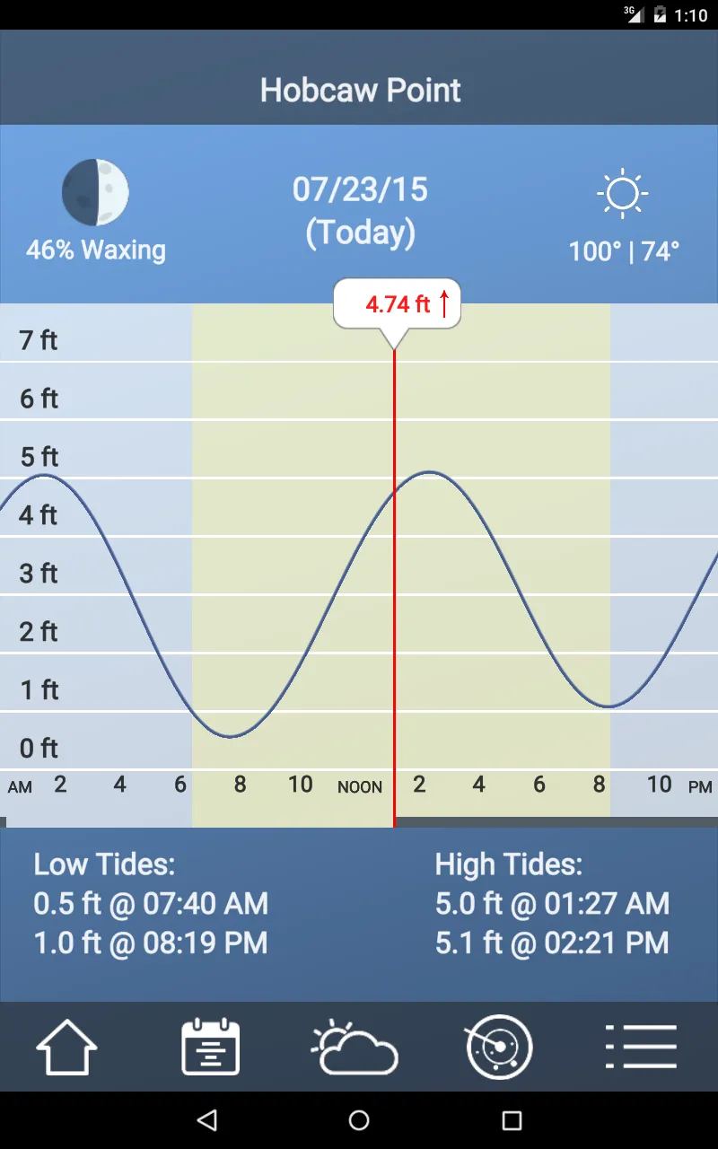 Tide Charts | Indus Appstore | Screenshot