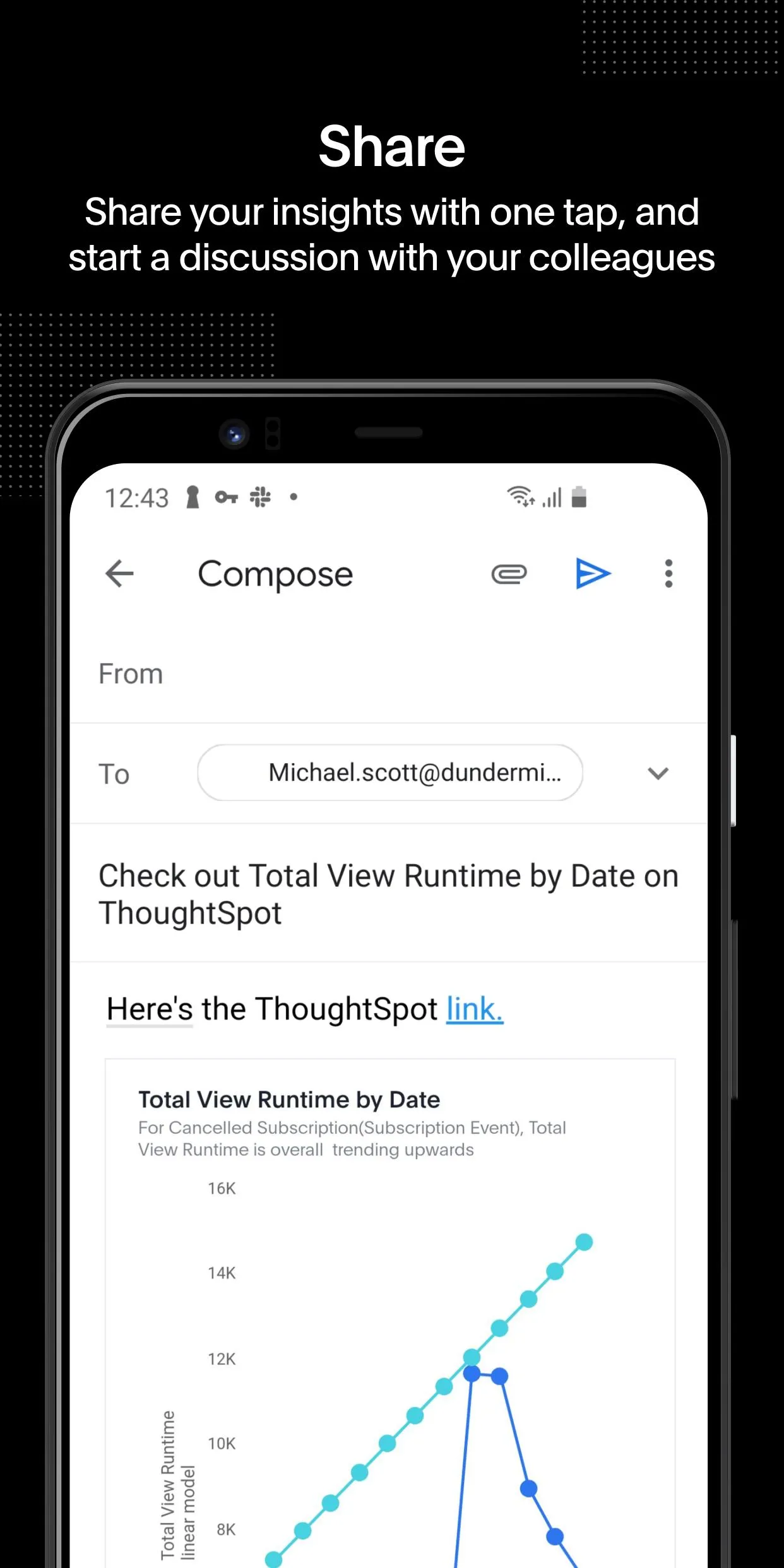 ThoughtSpot | Indus Appstore | Screenshot
