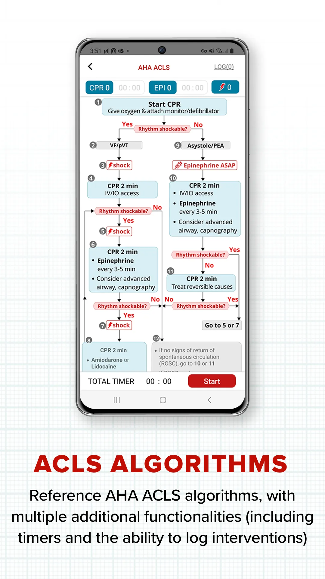 AHA ACLS | Indus Appstore | Screenshot