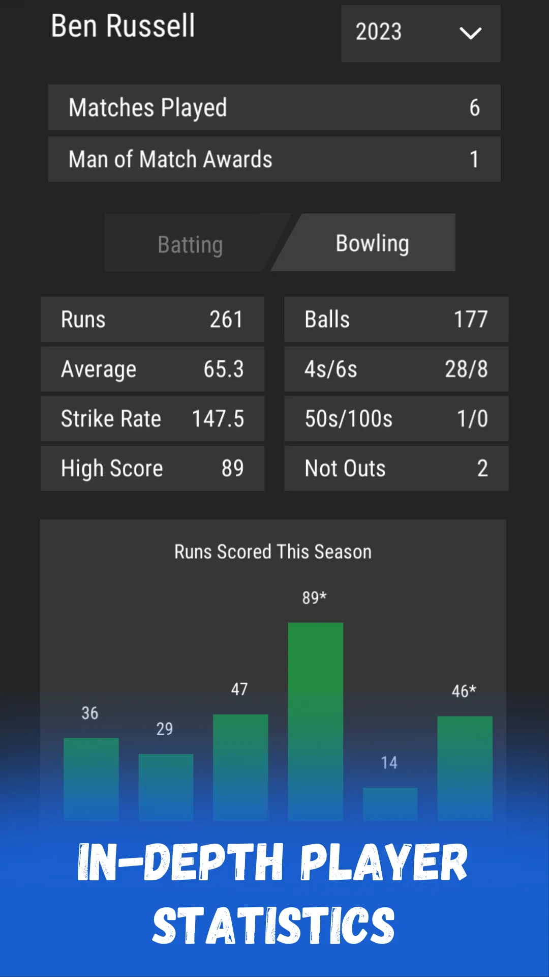 Wicket Cricket Manager | Indus Appstore | Screenshot