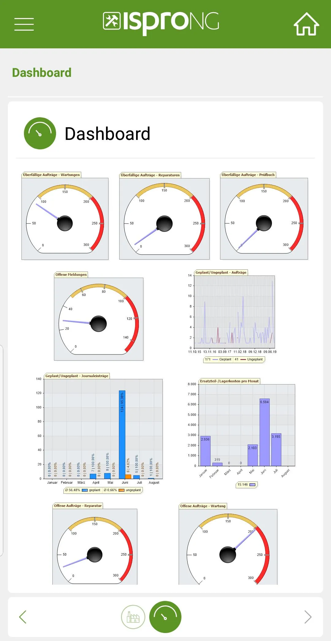 IsproNG | Indus Appstore | Screenshot