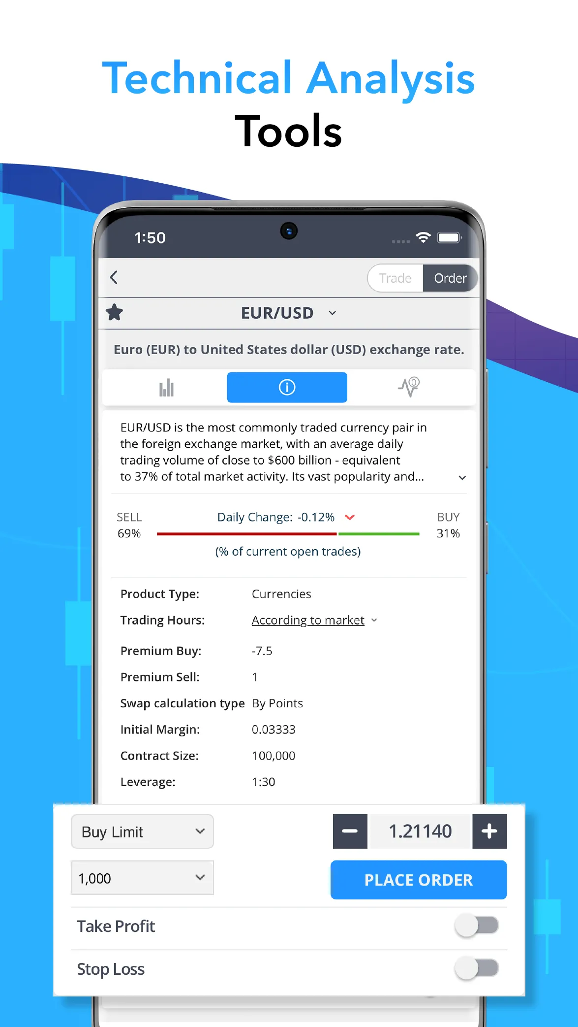 Fortrade Trading | Indus Appstore | Screenshot