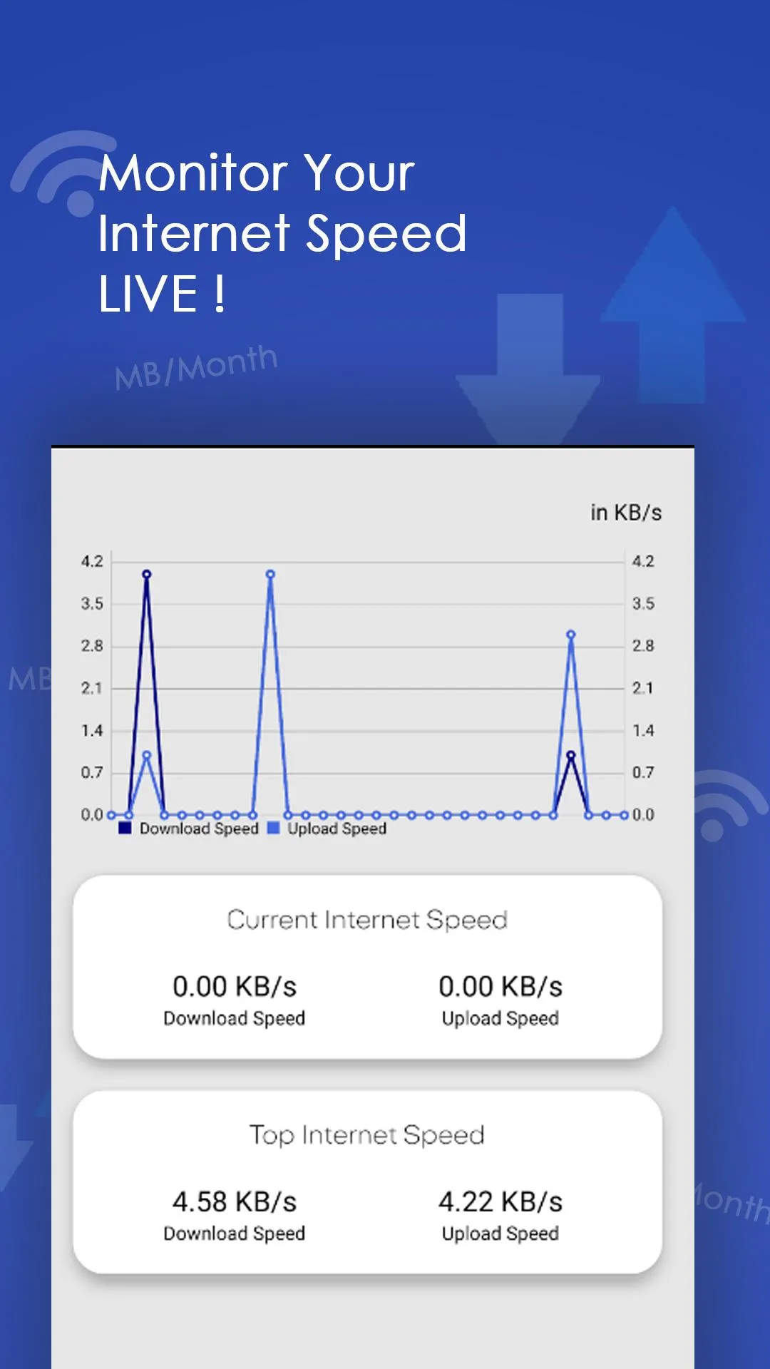 Internet Usage Monitor | Indus Appstore | Screenshot