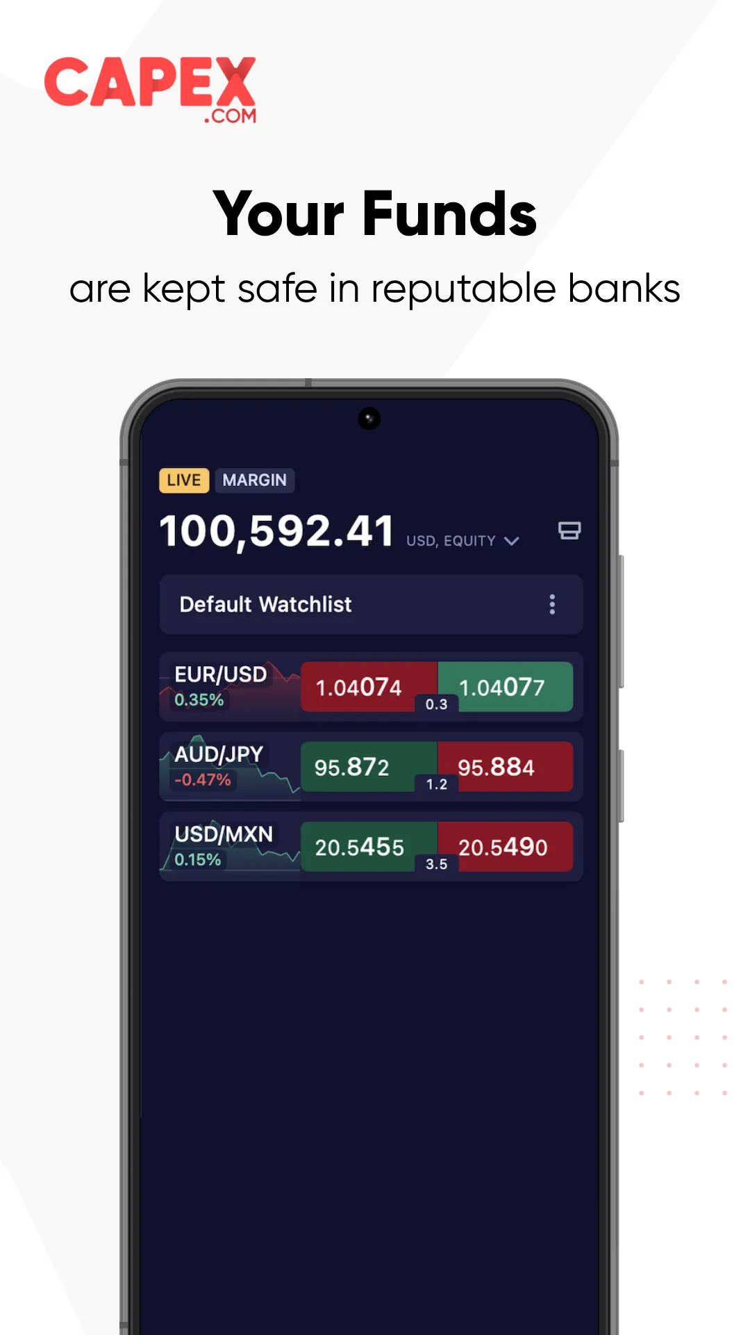 CAPEX.com Online Trading | Indus Appstore | Screenshot