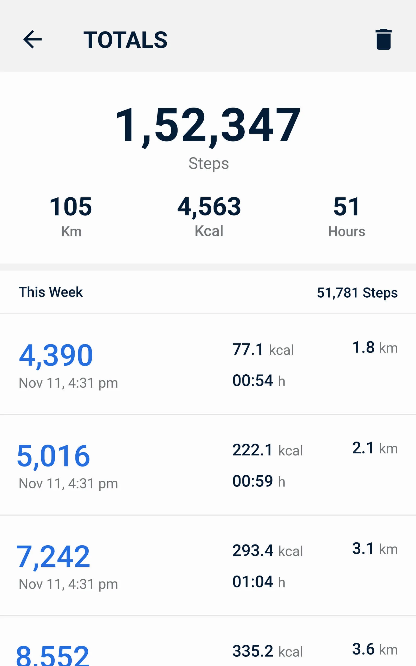 Pedometer - Step Counter | Indus Appstore | Screenshot