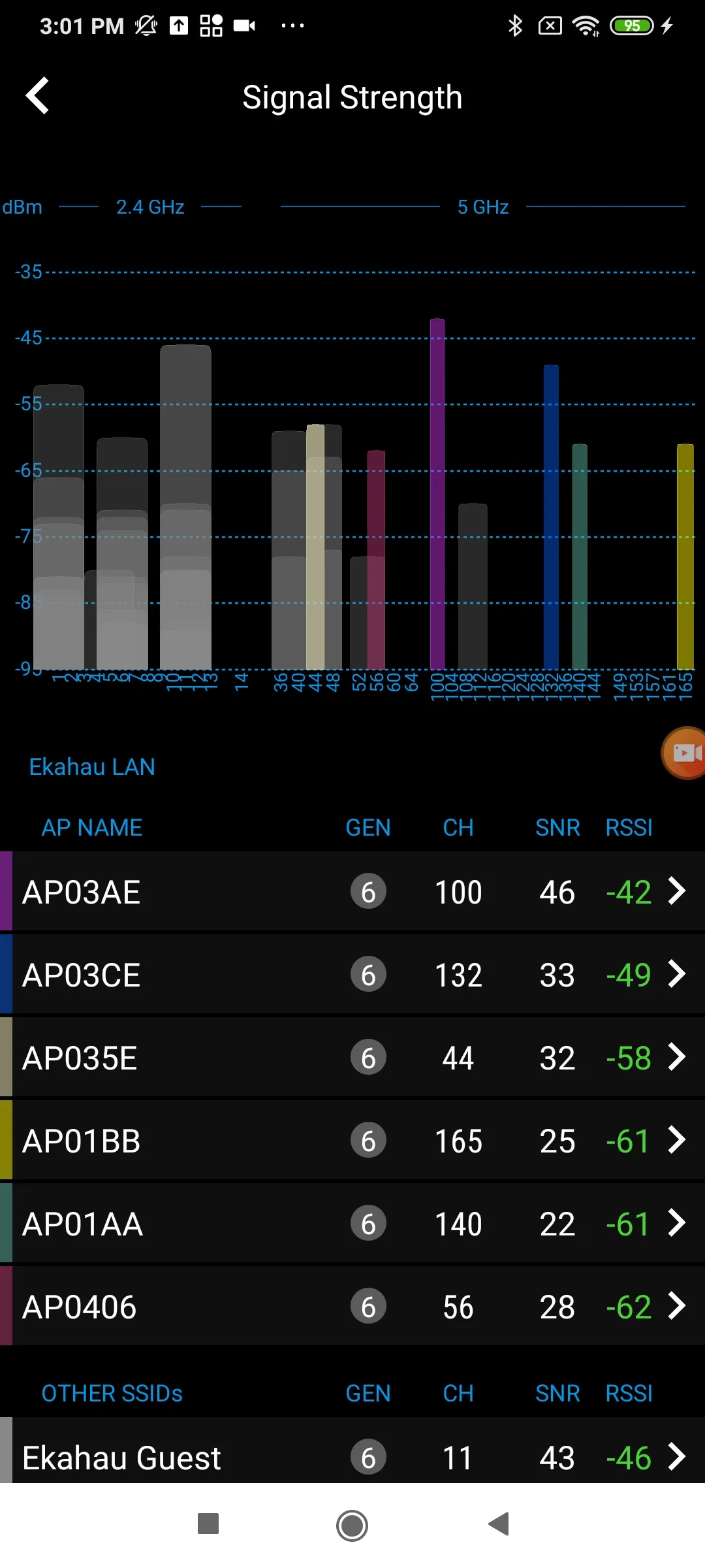 Ekahau Analyzer | Indus Appstore | Screenshot