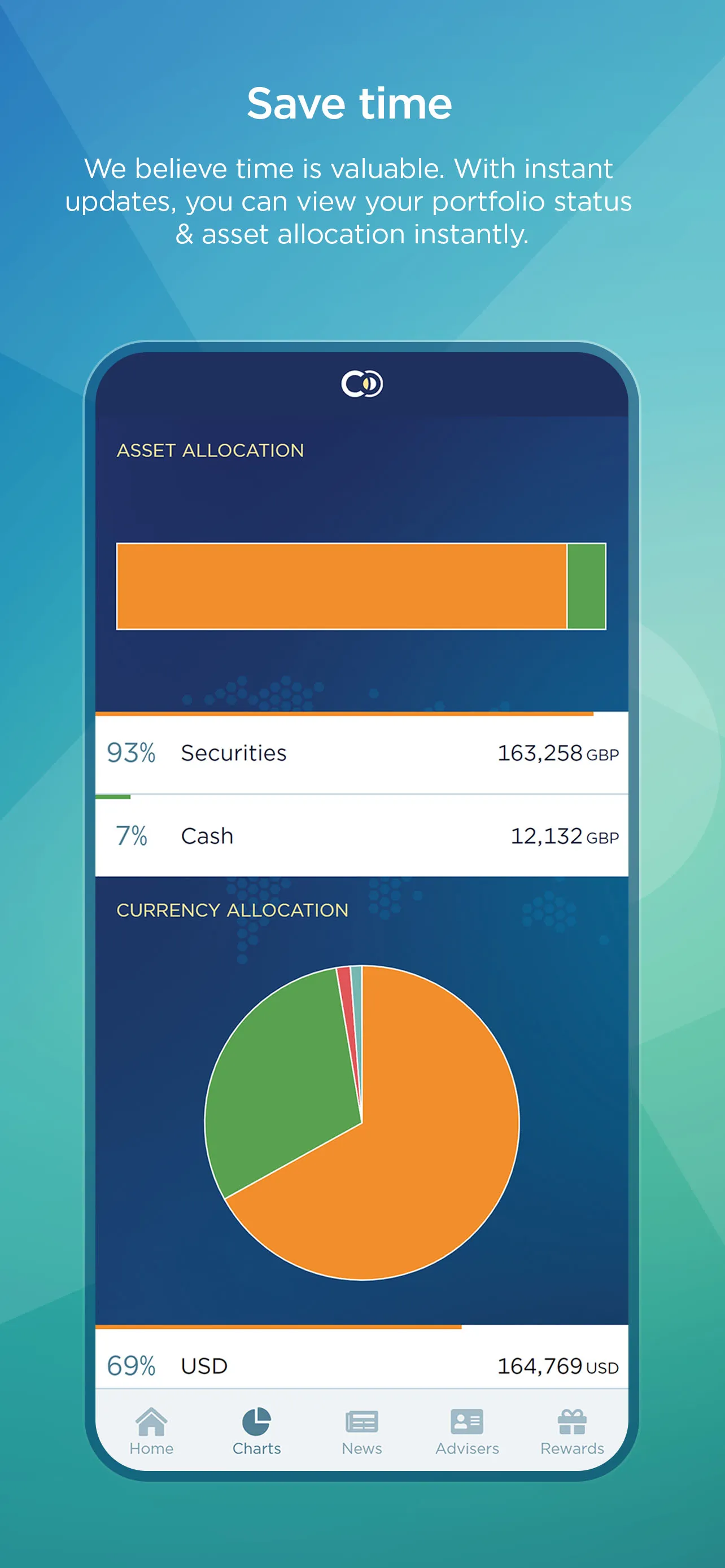 deVere Core-Portfolio Tracking | Indus Appstore | Screenshot