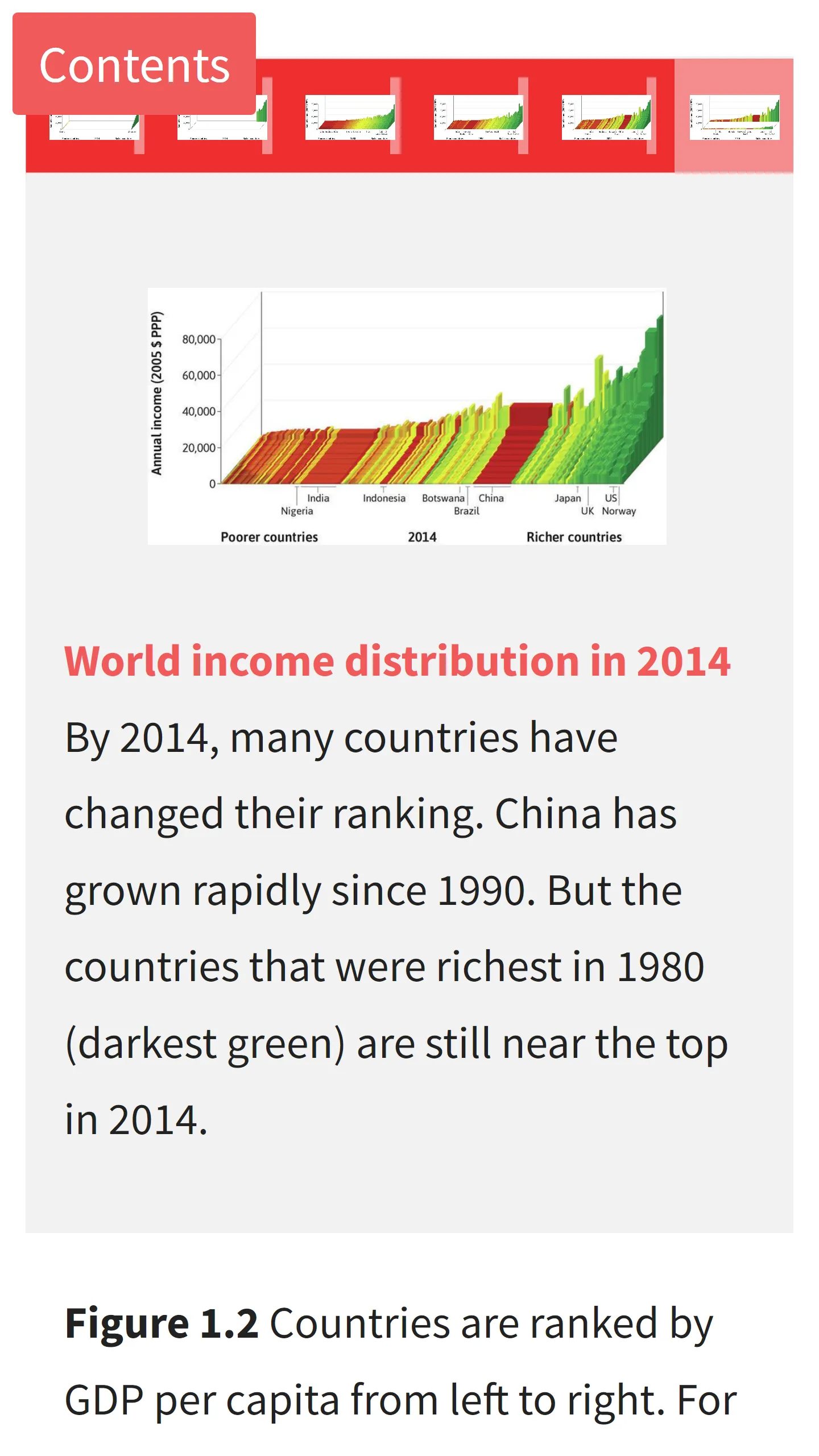 The Economy by CORE Econ | Indus Appstore | Screenshot