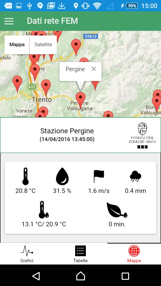 FEM Dati Meteo Trentino | Indus Appstore | Screenshot