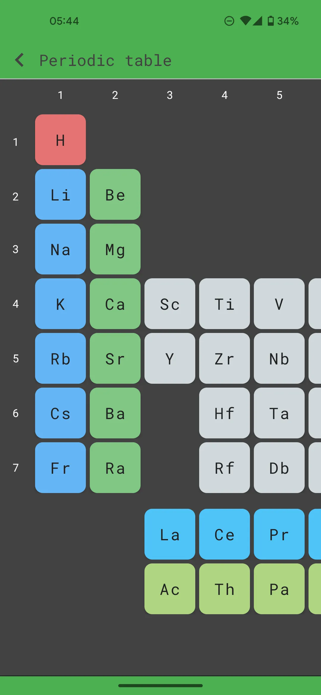 Chemistry | Indus Appstore | Screenshot