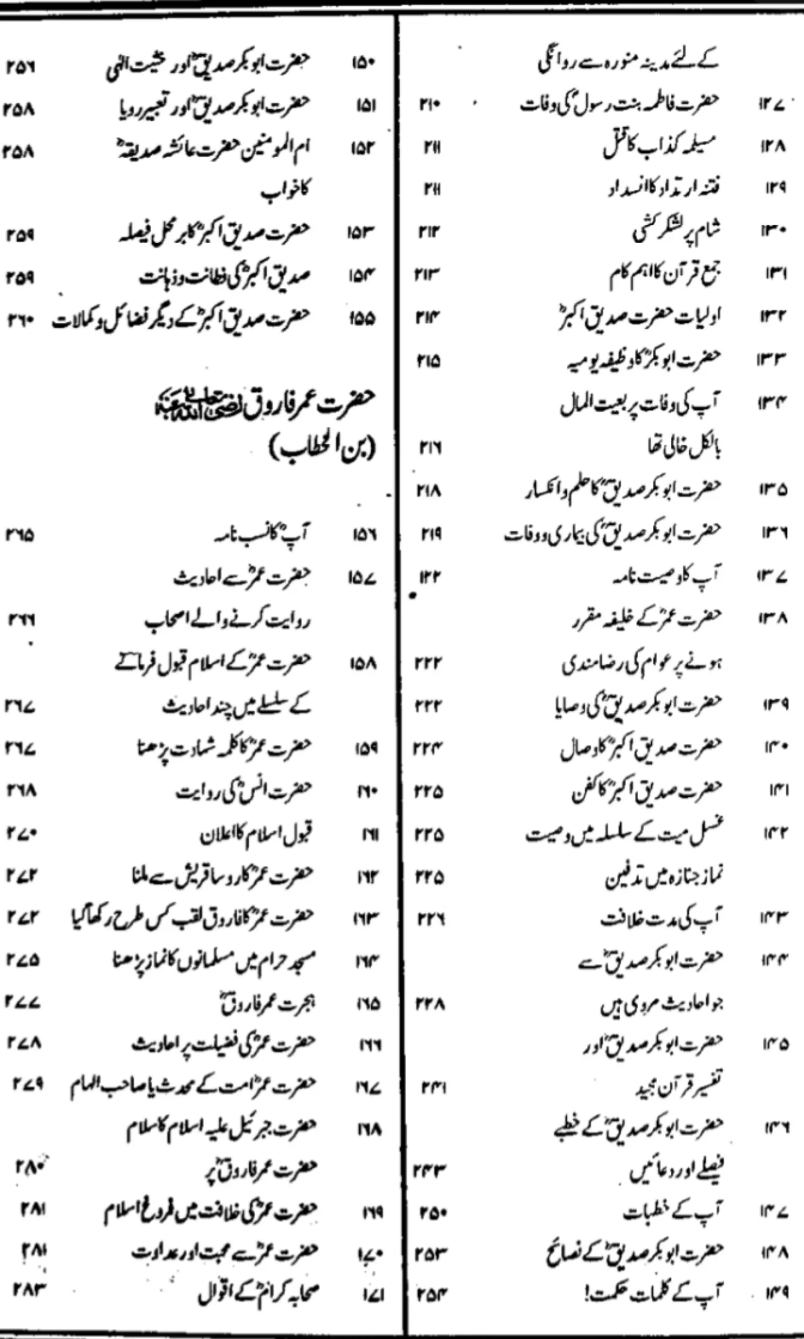 tareekh ul khulafa Urdu | Indus Appstore | Screenshot