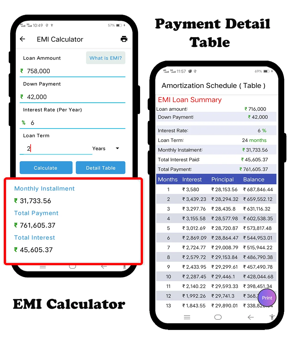 Finance Calculator: EMI - SIP | Indus Appstore | Screenshot