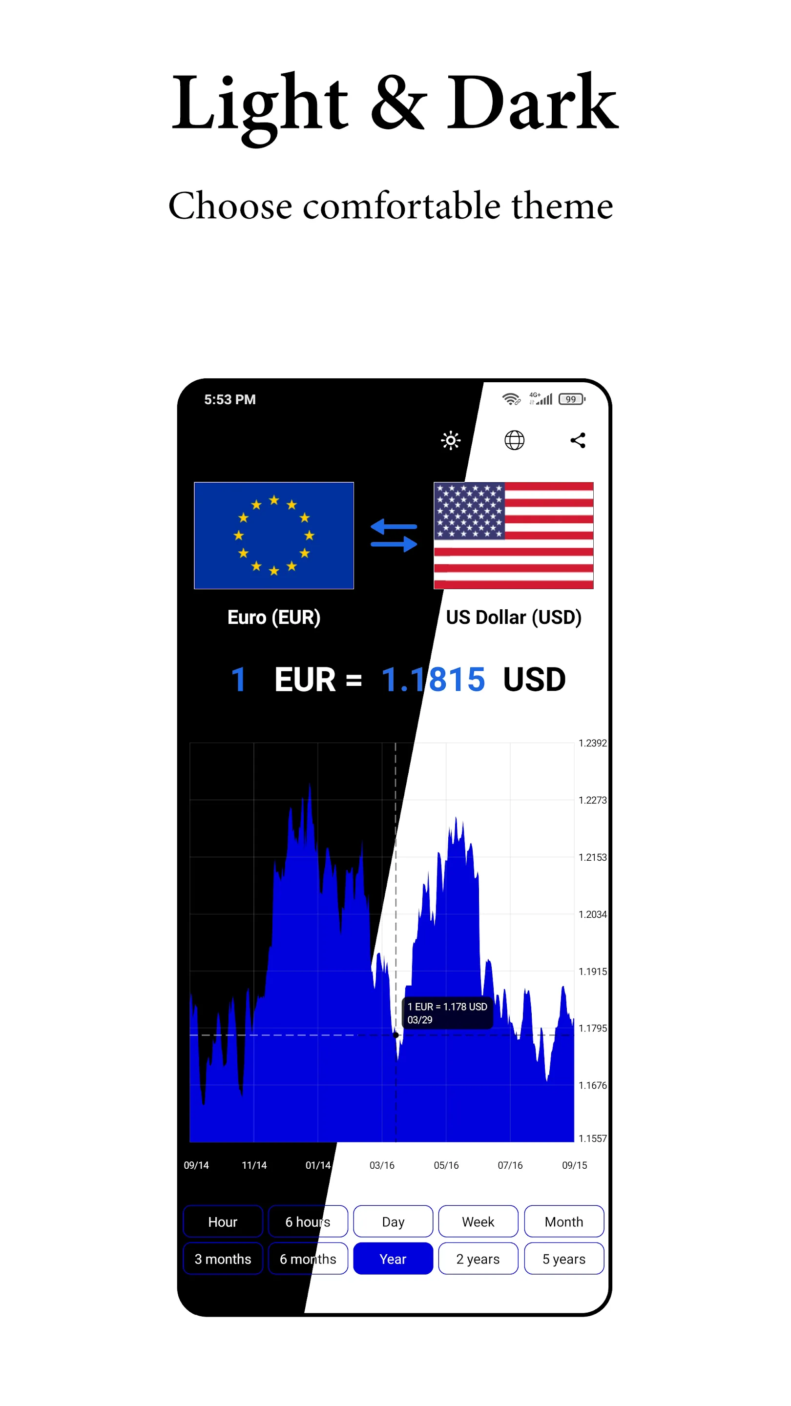 World currency exchange rates | Indus Appstore | Screenshot