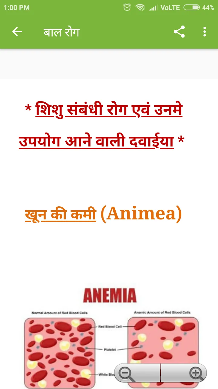 Medicine In Hindi | Indus Appstore | Screenshot