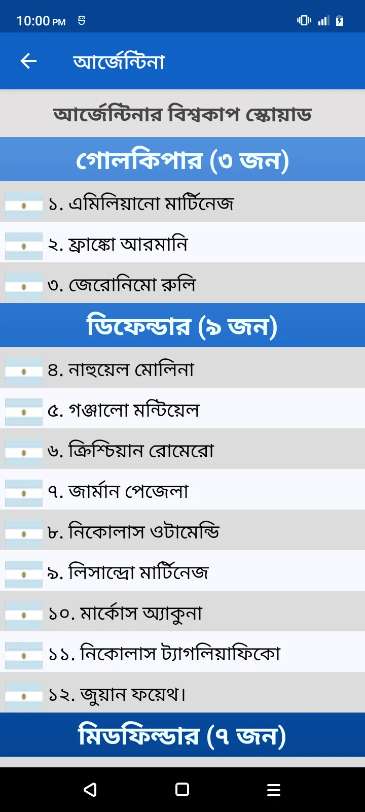 বিশ্বকাপ ফুটবল ২০২৬ সময়সূচী | Indus Appstore | Screenshot