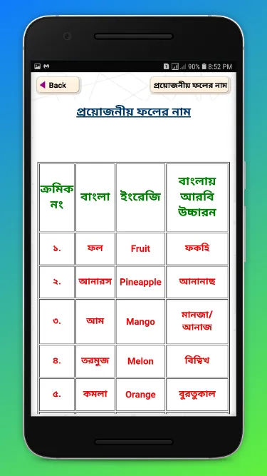 আরবী ভাষা শিক্ষা-Learn Arabic | Indus Appstore | Screenshot