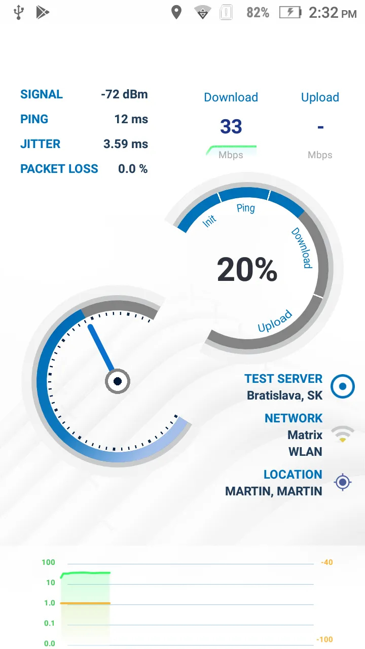 RU MobilTest | Indus Appstore | Screenshot