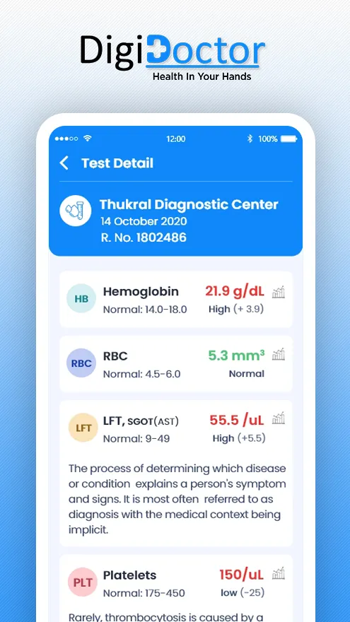 DigiDoctor | Indus Appstore | Screenshot