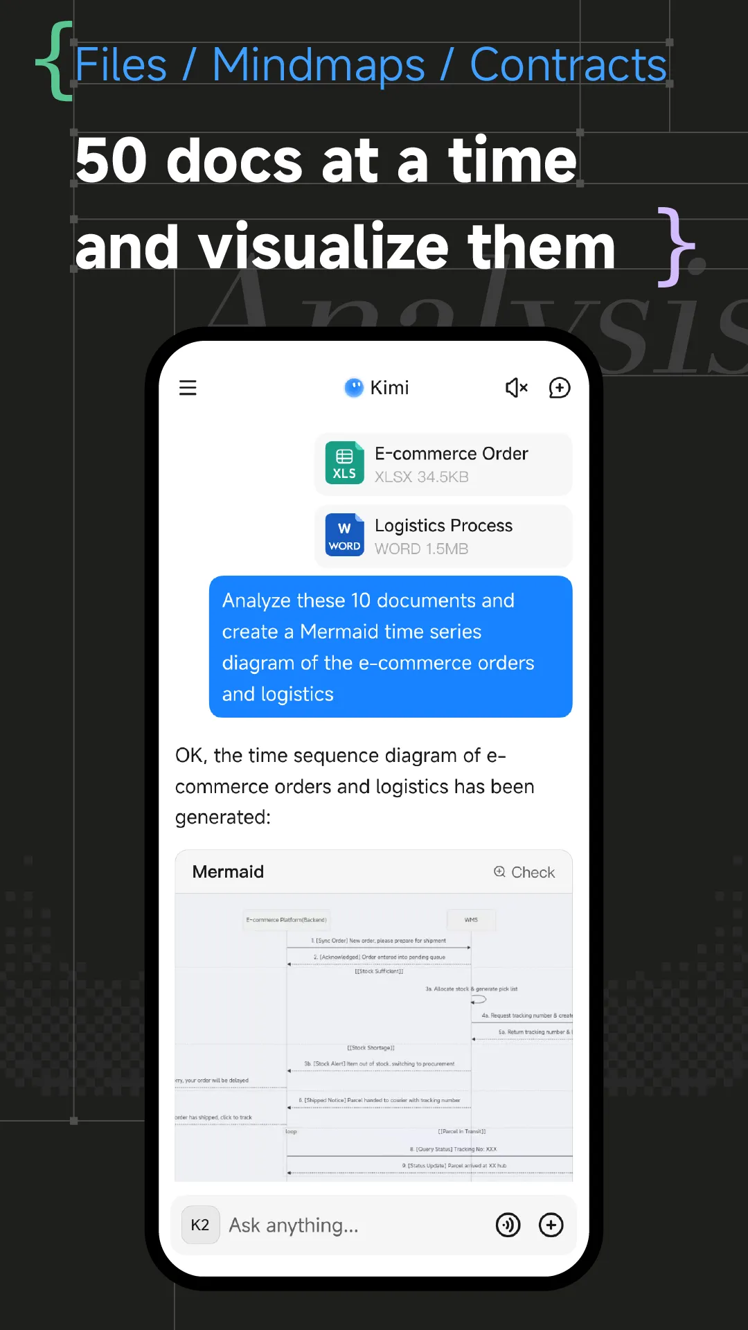 Kimi | Indus Appstore | Screenshot