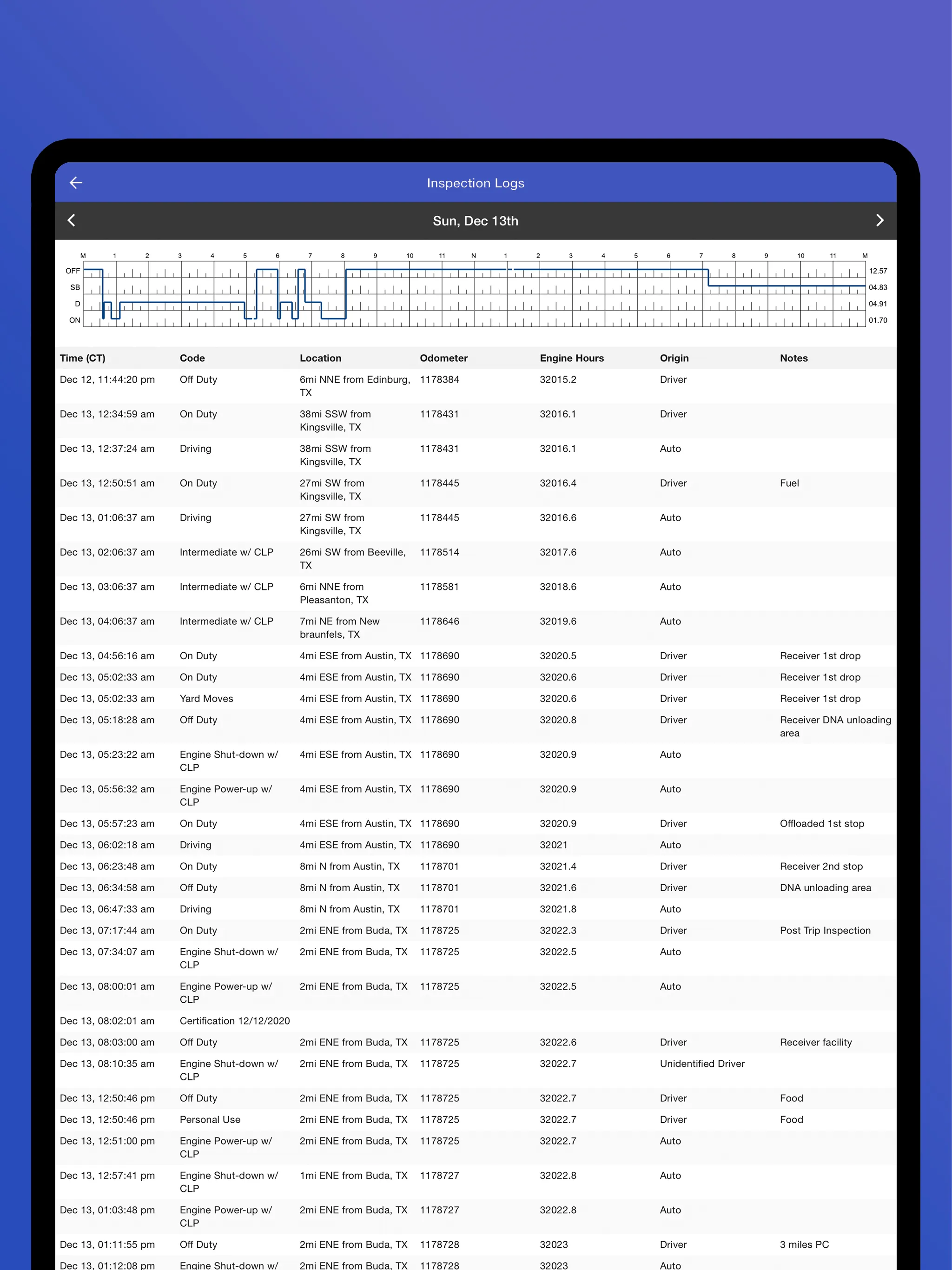 SURE TIME LOGS ELD | Indus Appstore | Screenshot