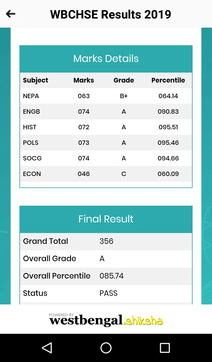 WBCHSE Results | Indus Appstore | Screenshot