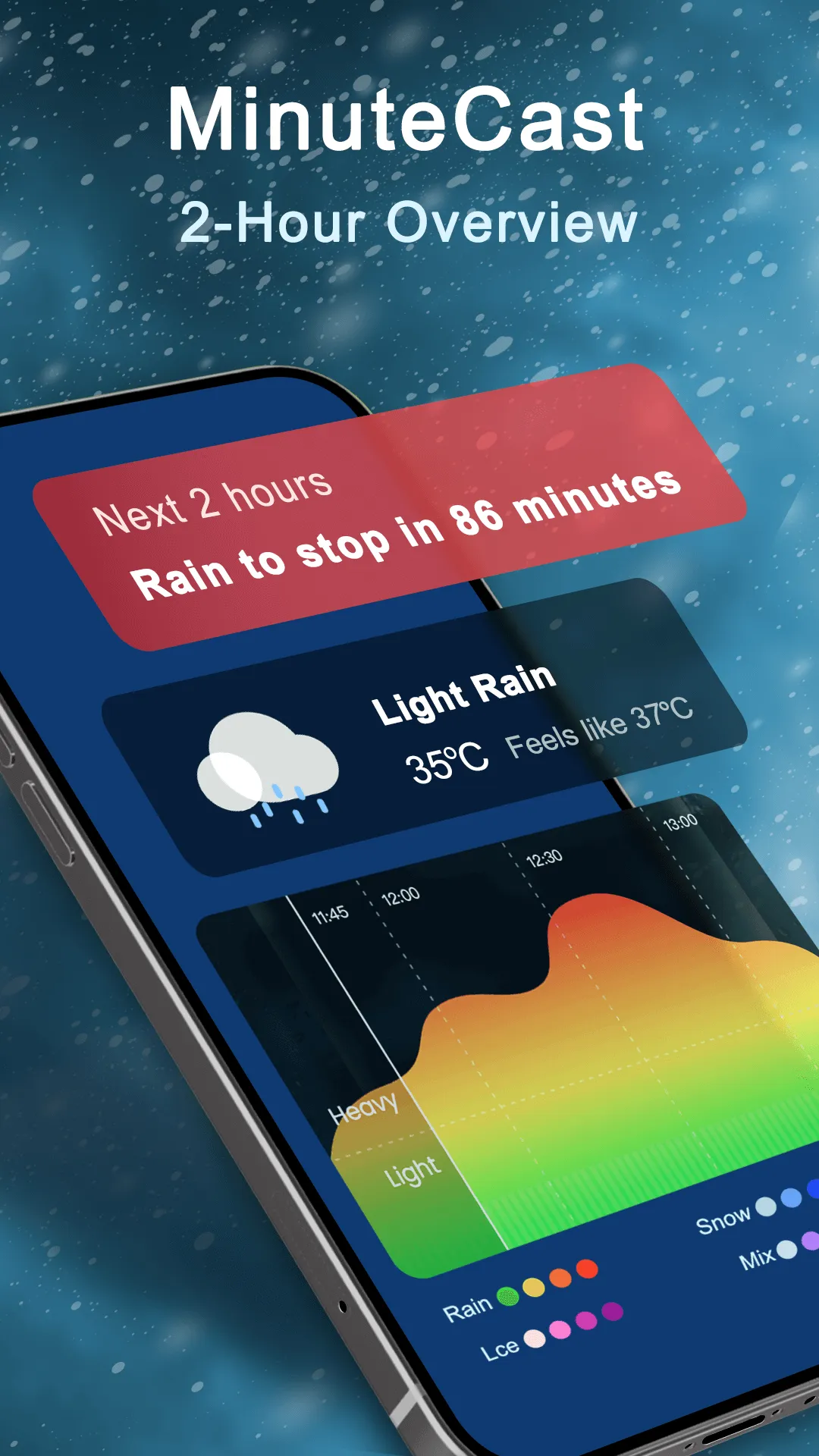Weather Forecast - Rain radar | Indus Appstore | Screenshot
