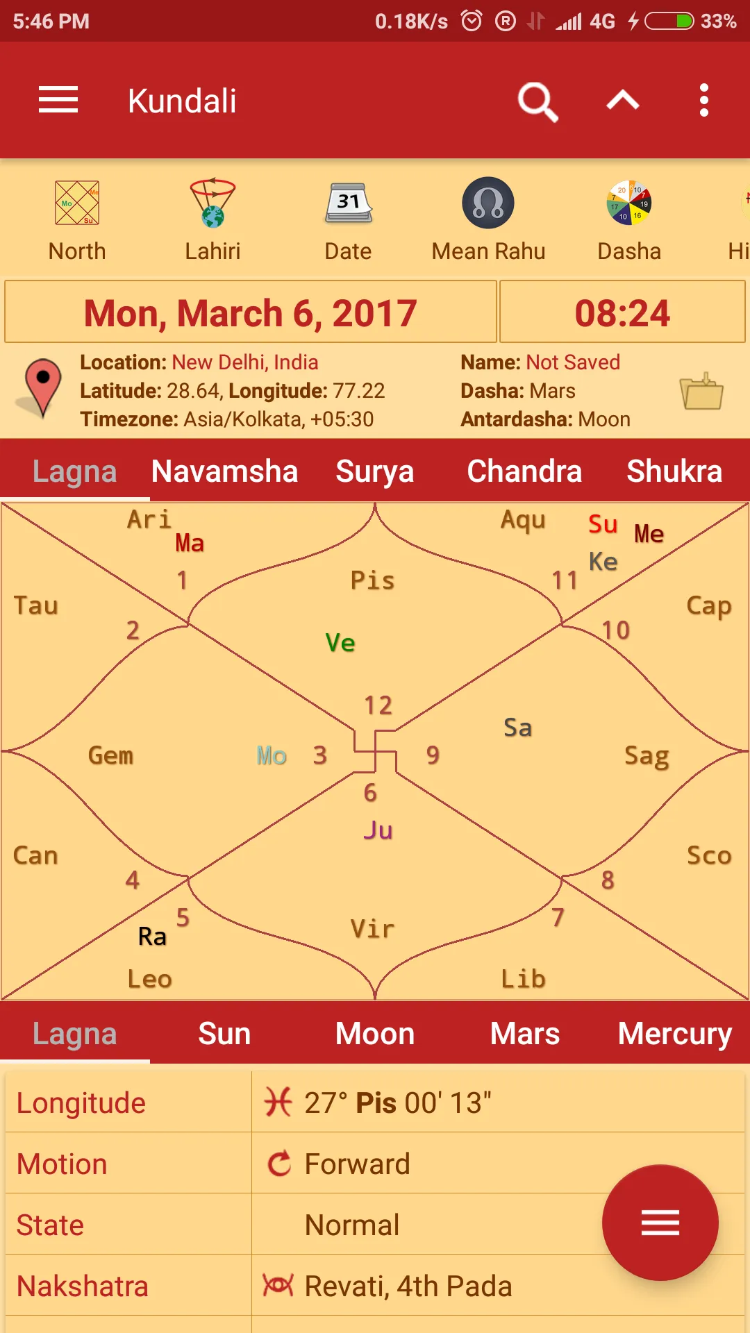 Hindu Calendar - Drik Panchang | Indus Appstore | Screenshot