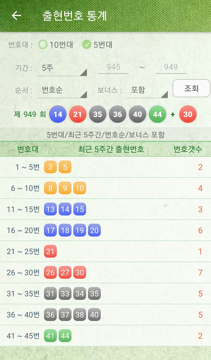 로또생성 예측번호 생성기 - 예상 로또 번호 생성 | Indus Appstore | Screenshot