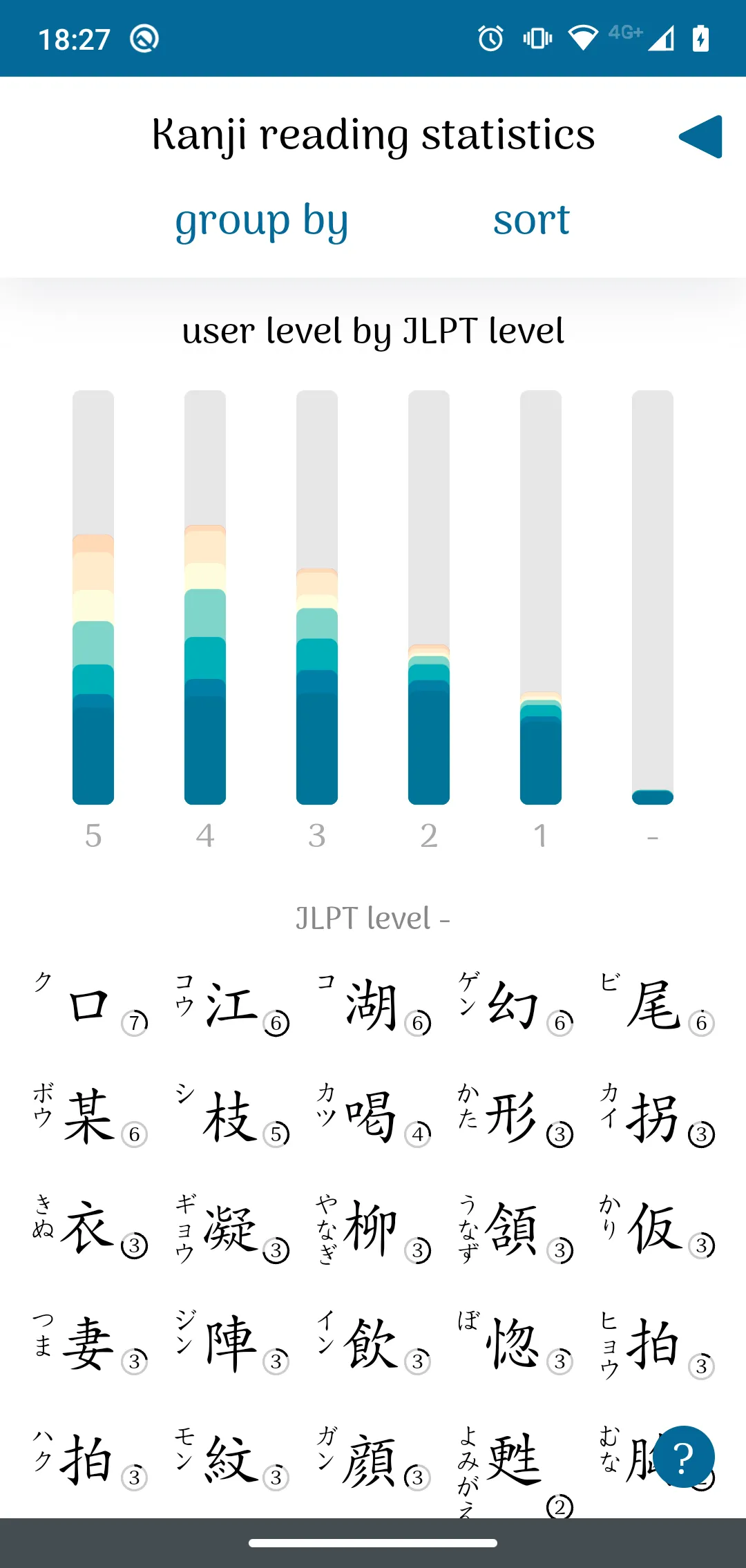 KanjiGraph Japanese Dictionary | Indus Appstore | Screenshot