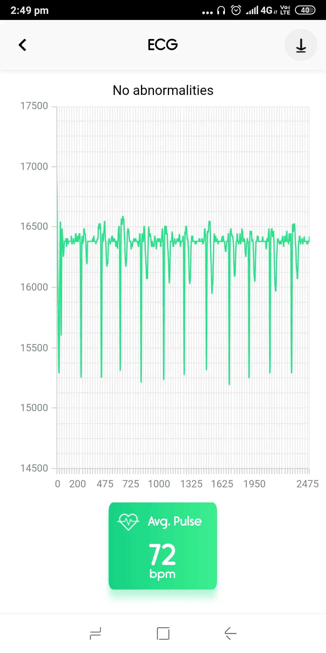 Vive Precision | Indus Appstore | Screenshot