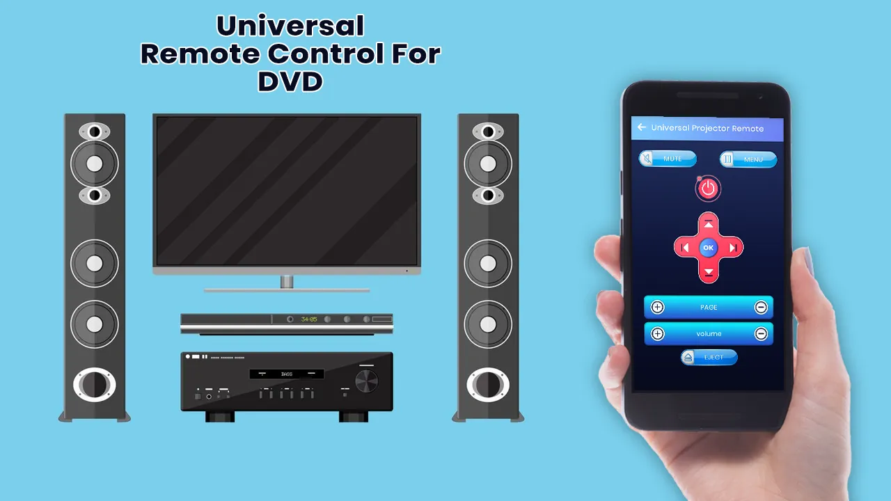 Universal Remote for All TV-AC | Indus Appstore | Screenshot