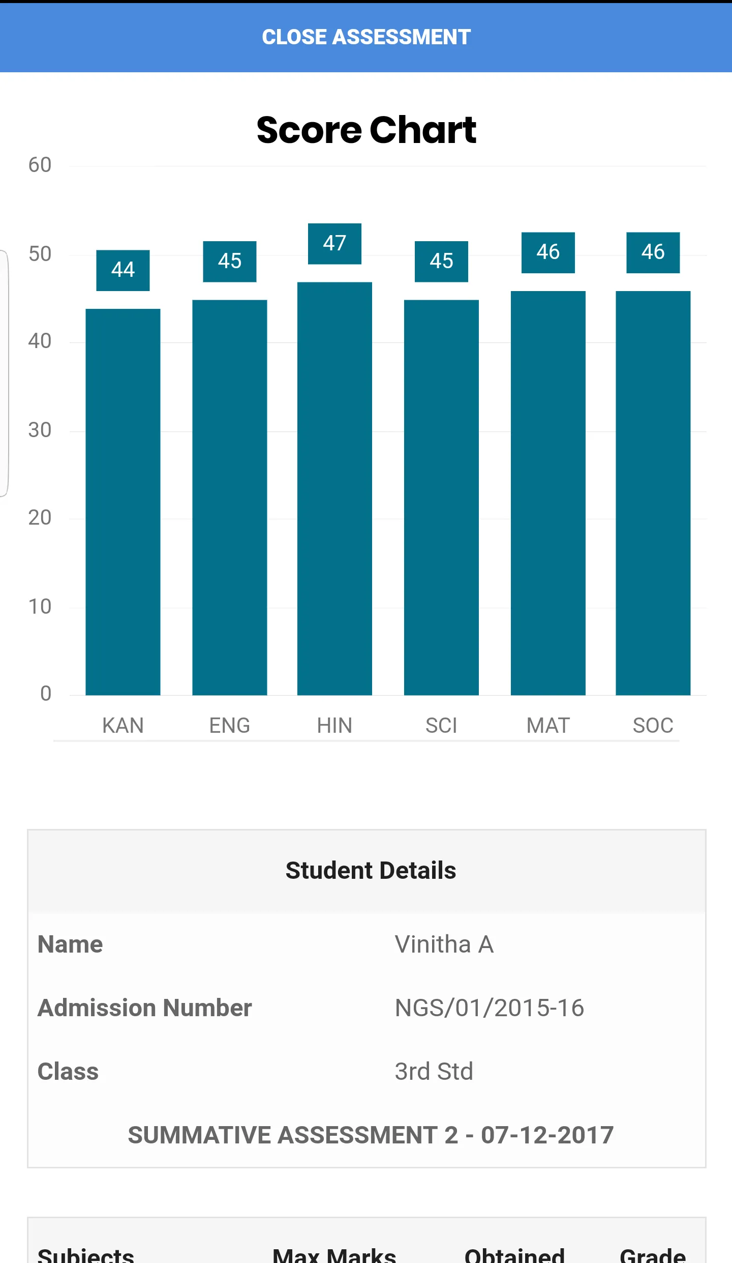 Lyceum Parents | Indus Appstore | Screenshot