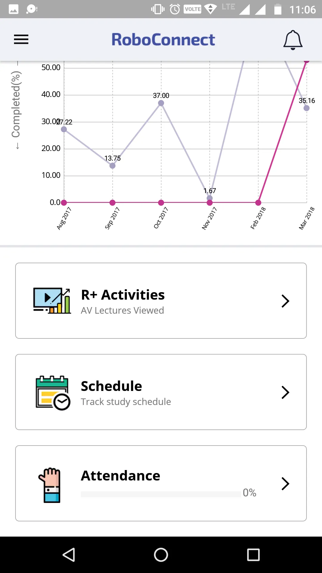 RoboConnect | Indus Appstore | Screenshot