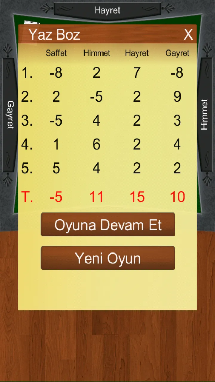 Batakçı | Indus Appstore | Screenshot