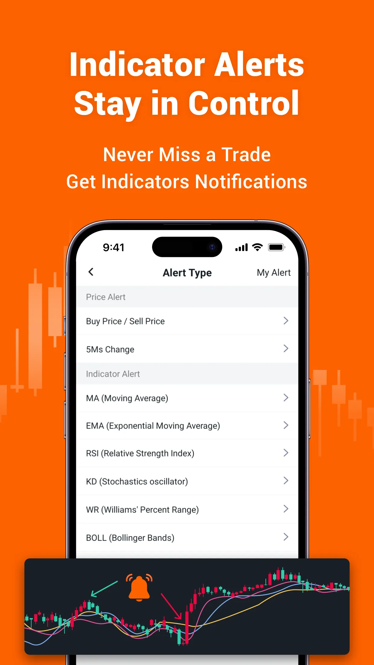 Pocket Forex - Trade & Signals | Indus Appstore | Screenshot