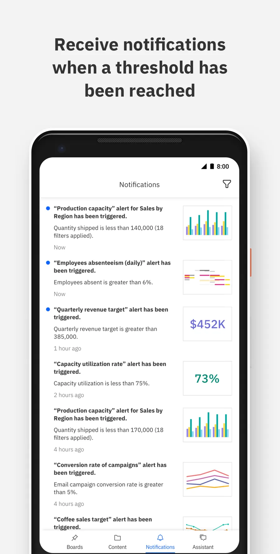 IBM Cognos Analytics Mobile | Indus Appstore | Screenshot