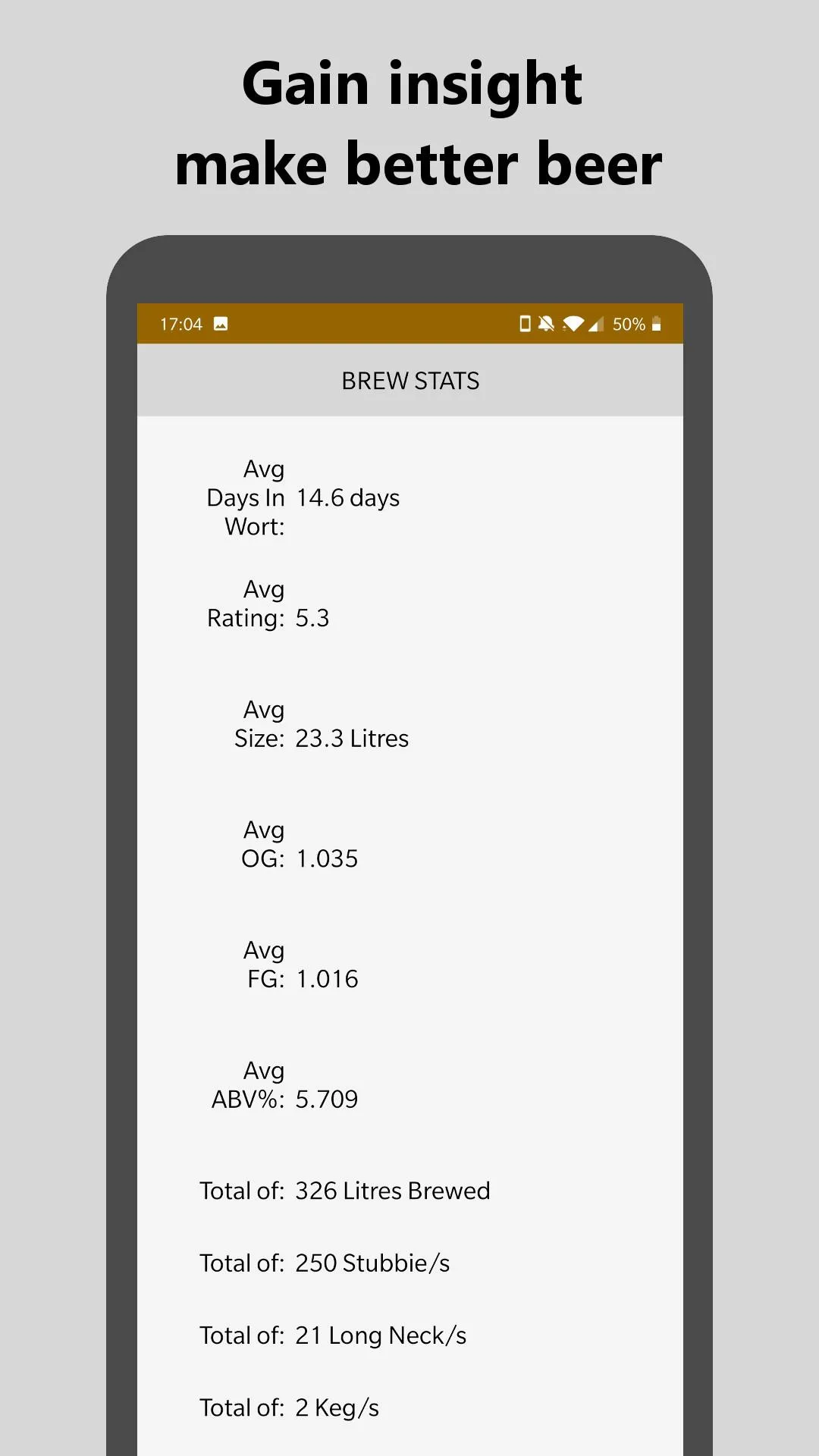 Brew Tracker | Indus Appstore | Screenshot