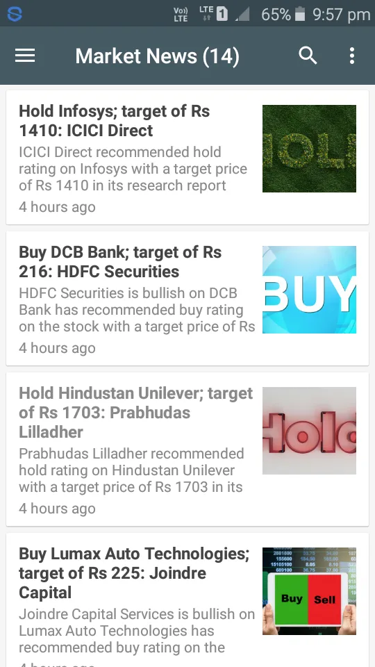 Nifty levels | Indus Appstore | Screenshot